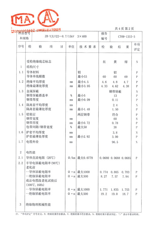 点击返回前页