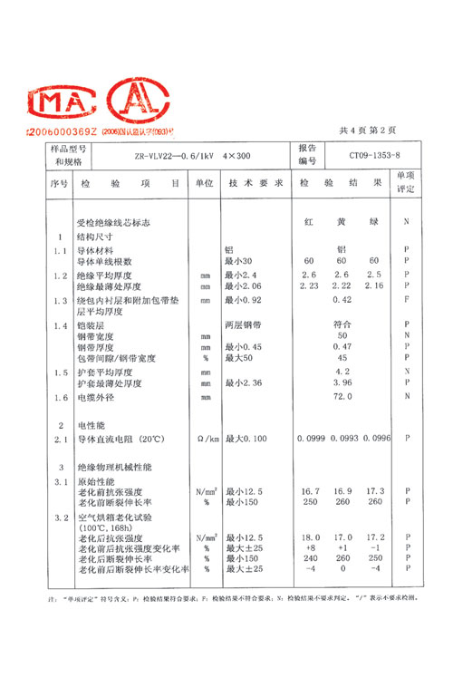 点击返回前页